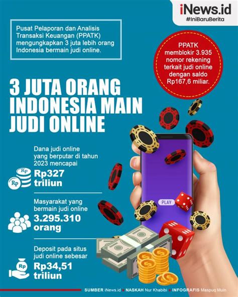 Tertinggi di Indonesia, Transaksi Judi ”Online” dari Jabar Capai .